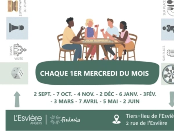 Exposition du mois - La photographie de voyage